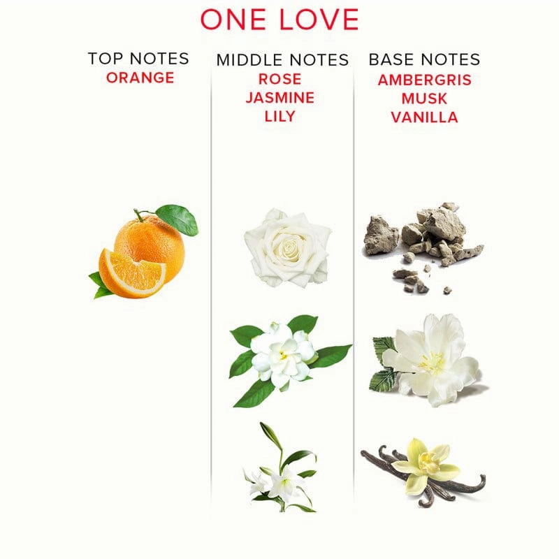 Eye of Love - One Love Pheromone Perfume Spray For Her Travel Size