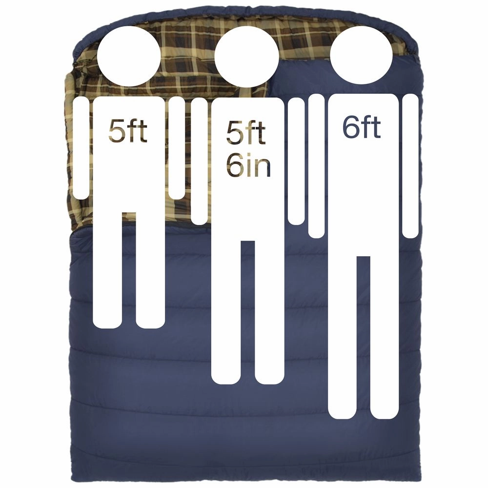 TETON Sports 109 Mammoth  20F Double Sleeping Bag - Blue Plaid